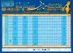 جدول نمایش های صحنه ای- دوره30