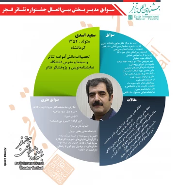 دبیر و مدیران جشنواره