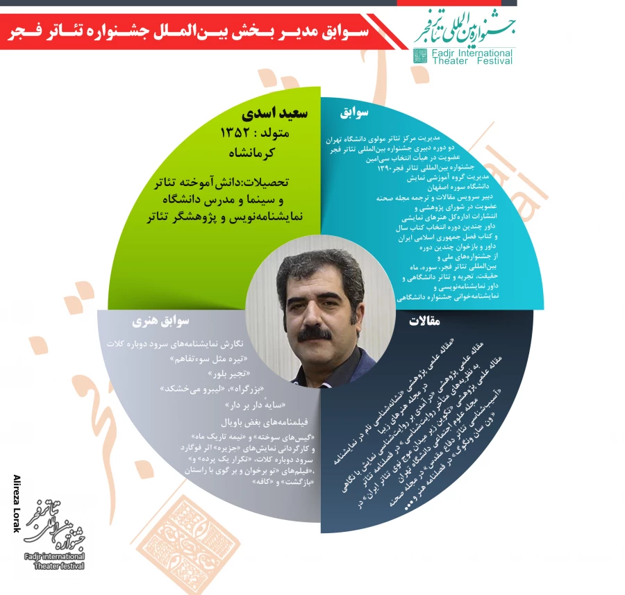 اینفوگرافی اسدی
