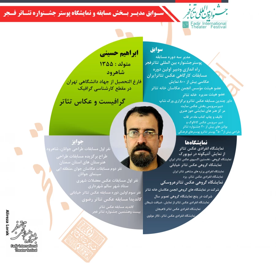 اینفوگرافی ابراهیم حسینی