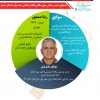 اینفوگرافی صمدپور