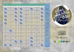 جزییات اجرای آثار بخش «به علاوه فجر» جشنواره تئاتر فجر اعلام شد
 2