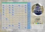 انتشار جدول نمایش‌های بخش «به علاوه فجر» جشنواره بین‌المللی تئاتر فجر 2