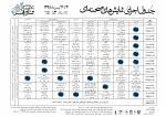 انتشار جدول اجراهای بخش نمایش‌های صحنه‌ای جشنواره بین‌المللی تئاتر فجر 2