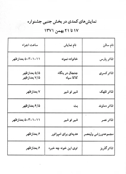 جدول دوره 11-1