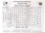 جدول دوره 16
