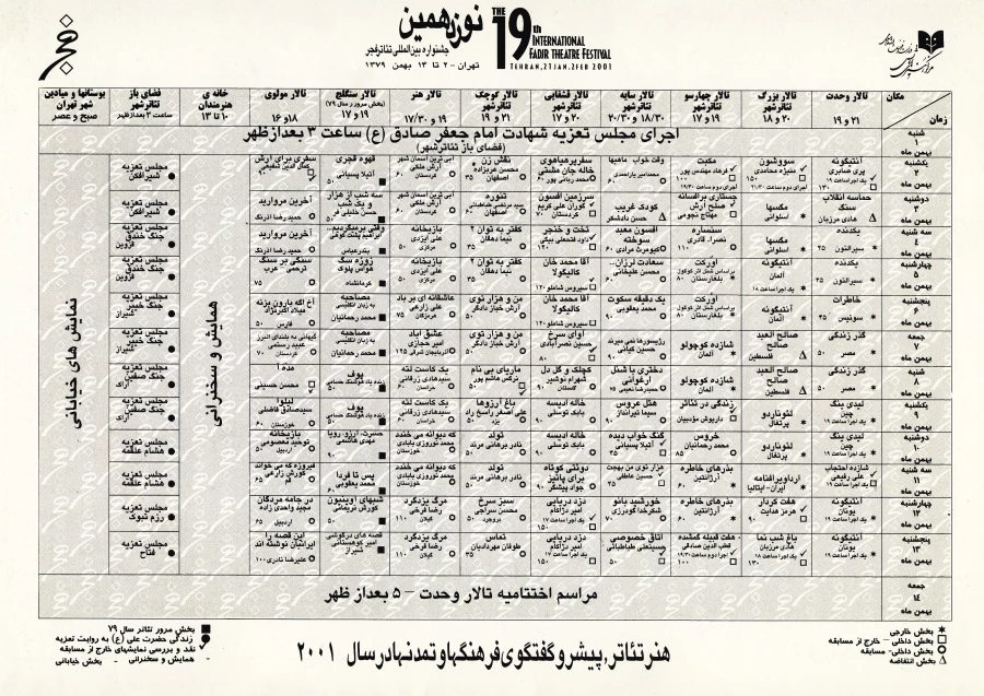 جدول دوره 19