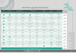 جدول بعلاوه فجر - 34