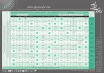 جدول صحنه ای - 34