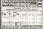 جدوا اجراهای خیابانی- دوره 24