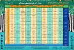 جدول نمایش های صحنه ای - دوره 33