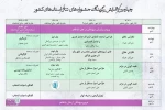 Three workshops and an expert panel to Be Held