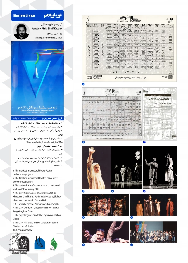 نمایشگاه اسناد چهل دوره جشنواره تئاتر فجر