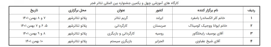 جدول کارگاه های آموزشی چهل و یکمین جشنواره بین المللی تئاتر فجر