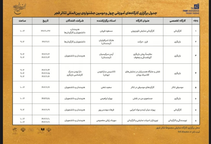 جدول کارگاه های جشنواره تئاتر فجر