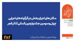 اعلام محل اجرای آثار بخش دیگرگونه‌ها 2
