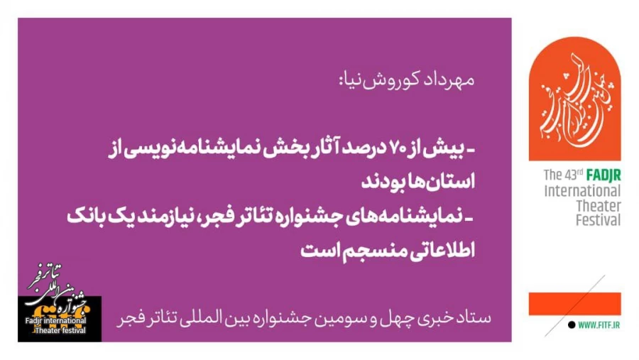 بیش از ۷۰ درصد آثار بخش نمایشنامه‌نویسی از استان‌ها بودند/ نمایشنامه‌های جشنواره تئاتر فجر، نیازمند یک بانک اطلاعاتی منسجم است  2