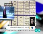 پخش خبر جشنواره منطقه یک از شبکه خبر